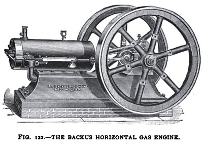 The Backus Horizontal Gas Engine